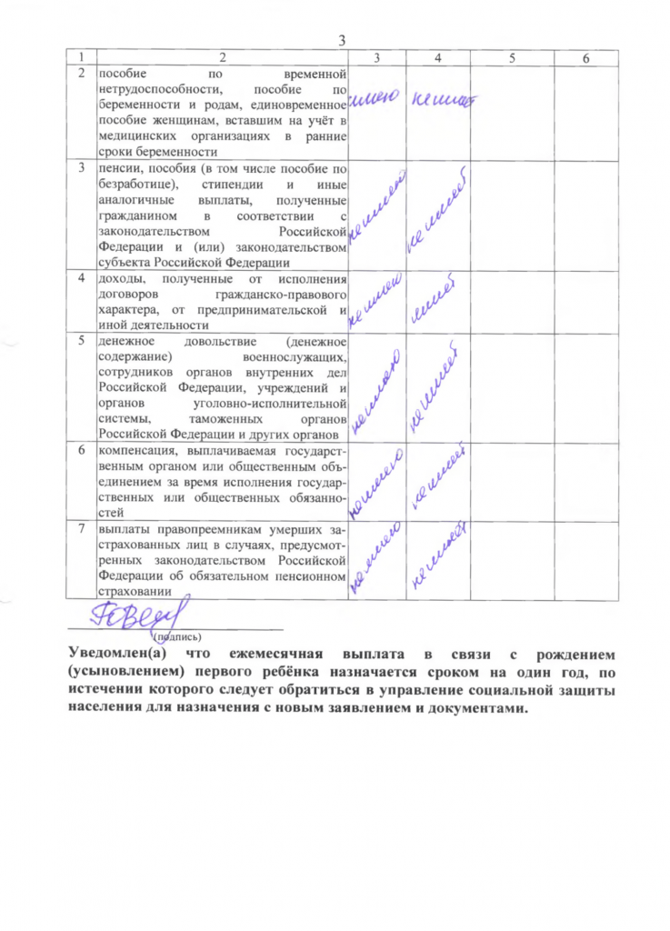 Путинские Выплаты Перед Новым Годом Путинские Выплаты Перед Новым Годом